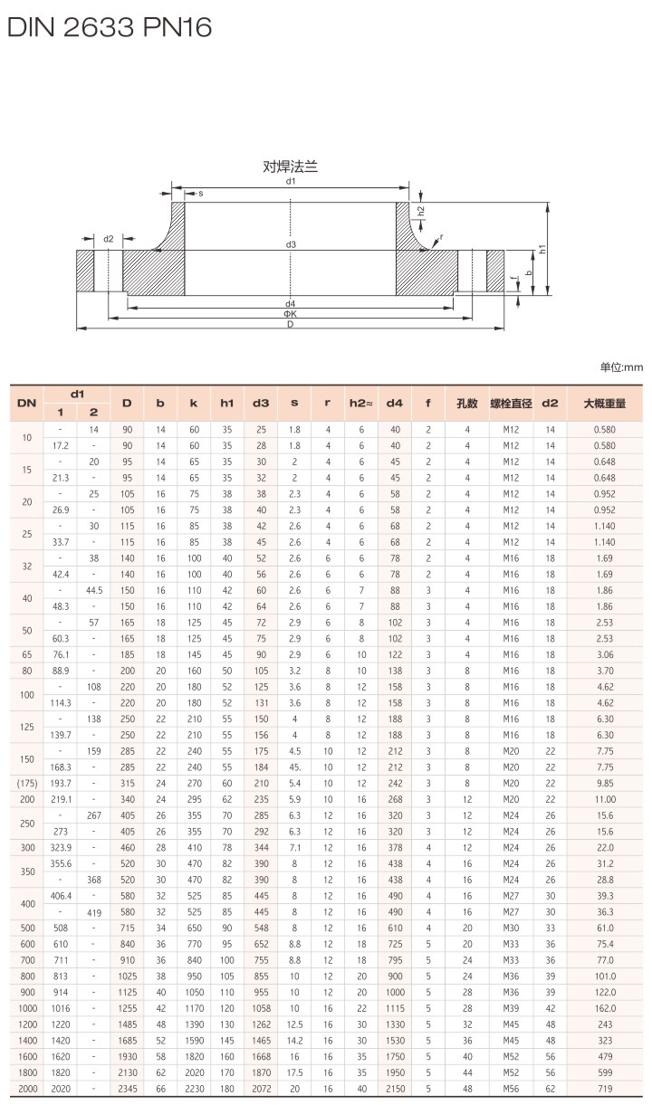 德標(biāo)法蘭4.jpg