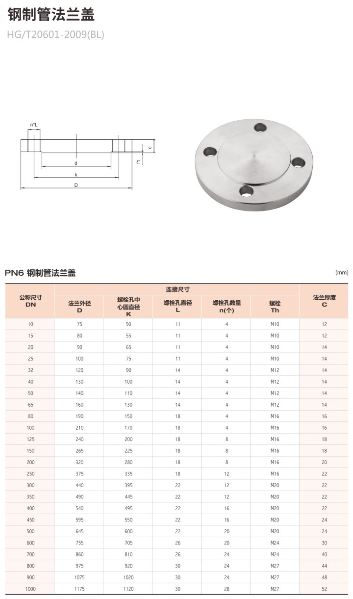 鋼制管法蘭蓋1.jpg