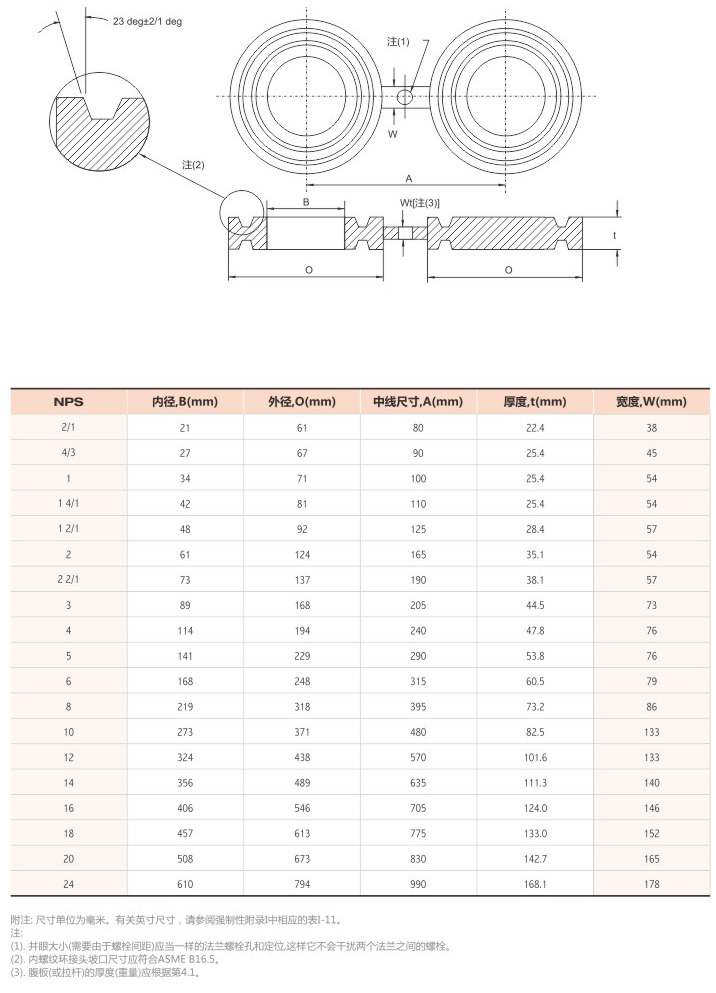 8字盲板2.jpg